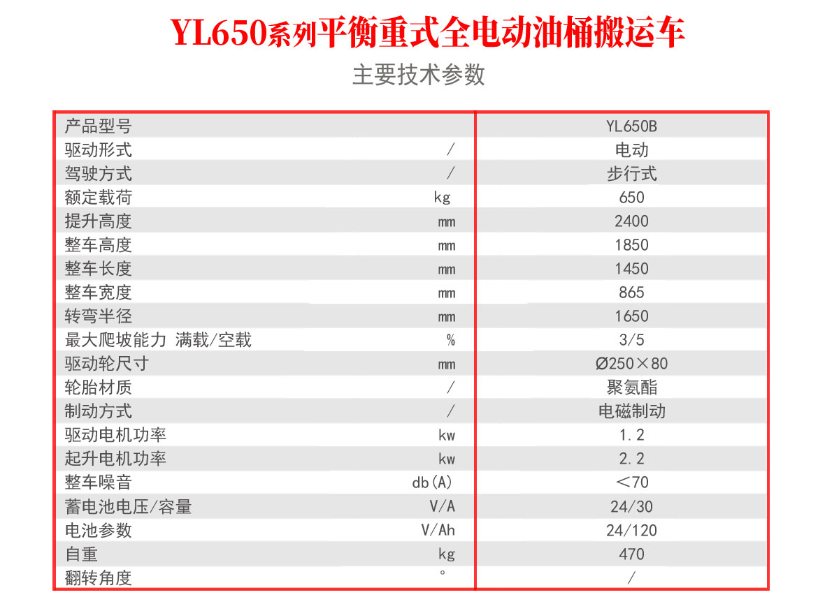 平衡重式全電動油桶搬運車