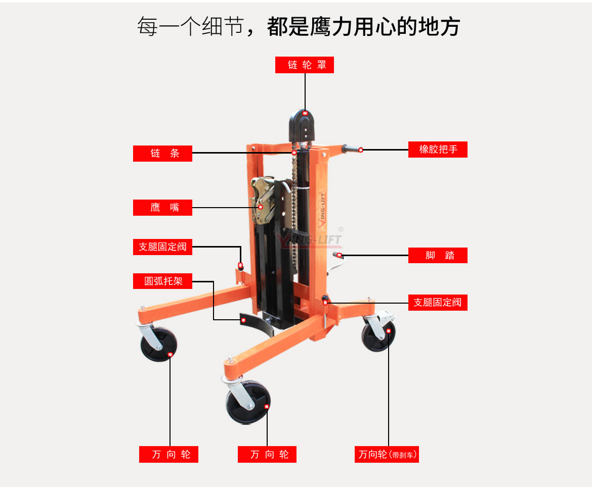 液壓油桶搬運車
