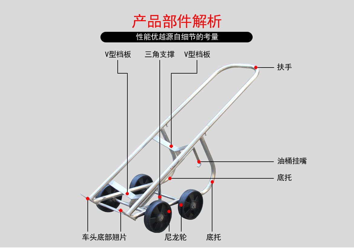 不銹鋼機(jī)械油桶車