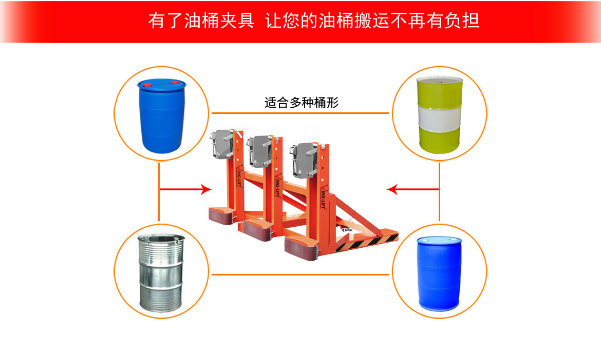 單鷹嘴三桶油桶夾具