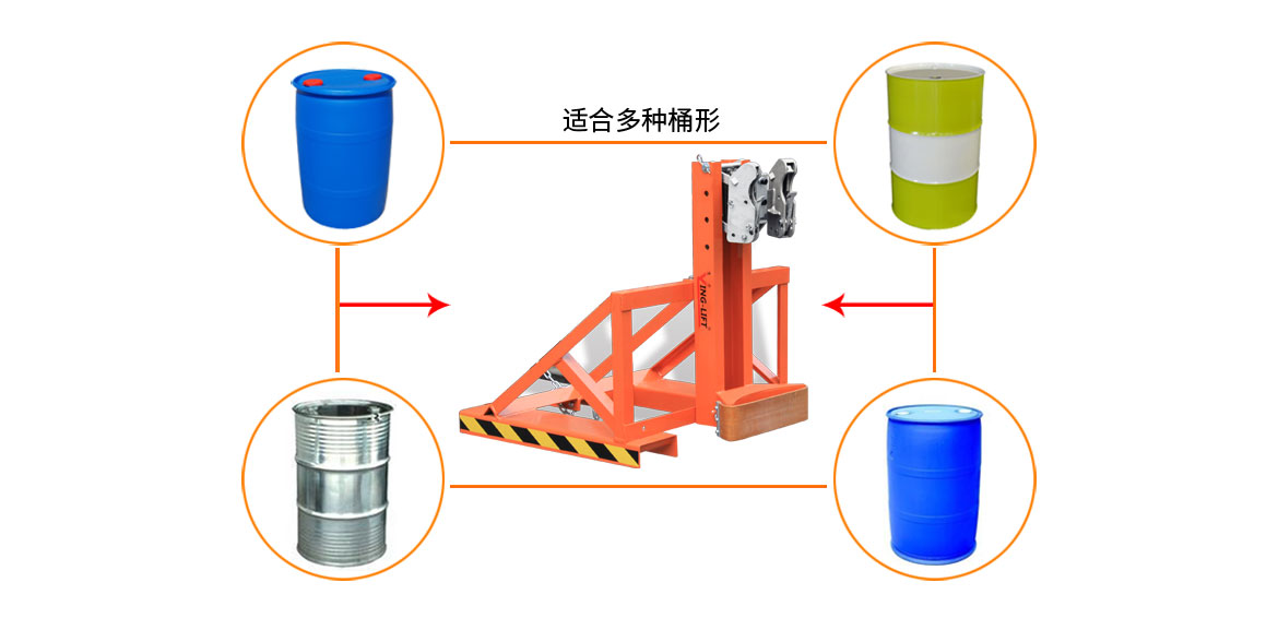雙鷹嘴單桶油桶夾具