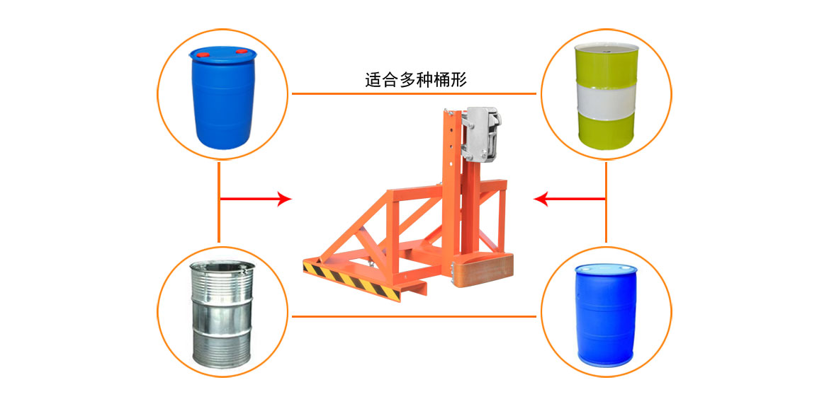 單鷹嘴單桶油桶夾具