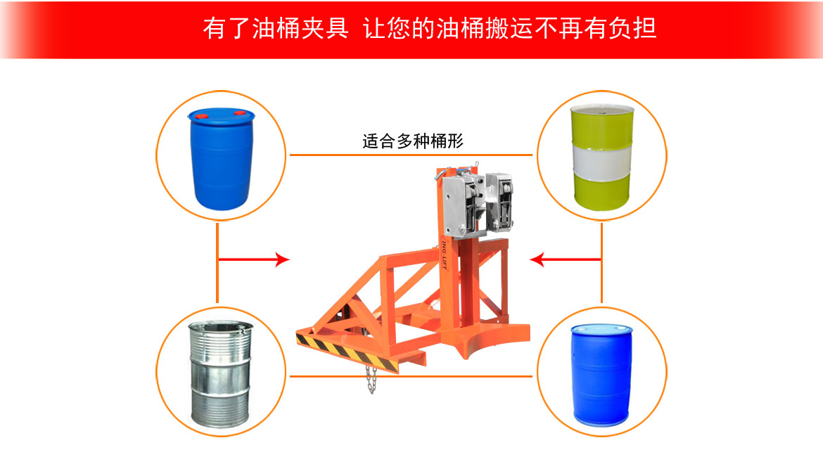 雙鷹嘴單桶油桶夾具