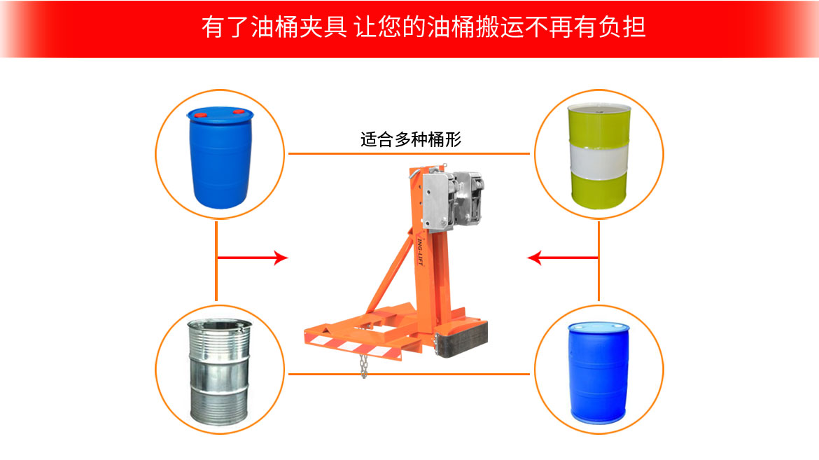 雙鷹嘴單桶油桶夾具