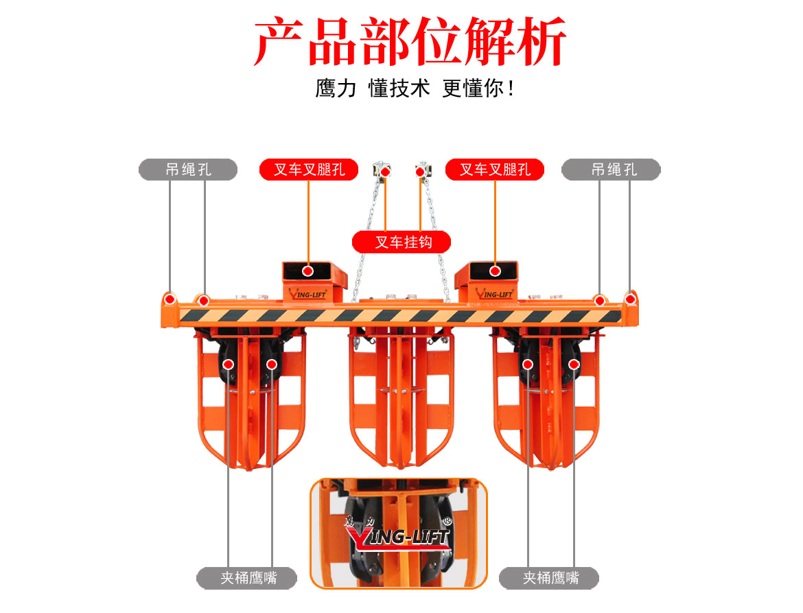 叉車吊車行車八桶專用夾具