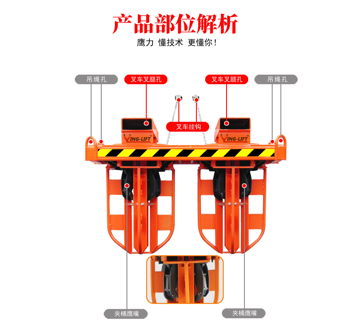叉車行車吊車六桶油桶夾具