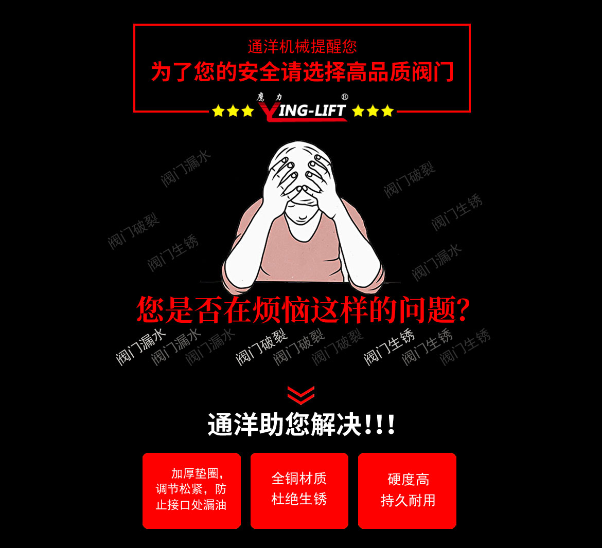 油桶閥門