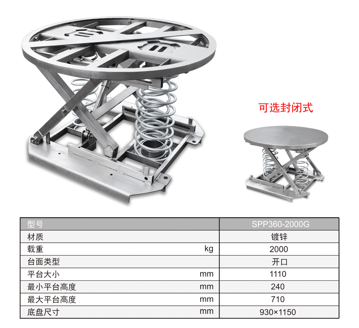 鍍鋅彈簧驅(qū)動杠桿升降臺
