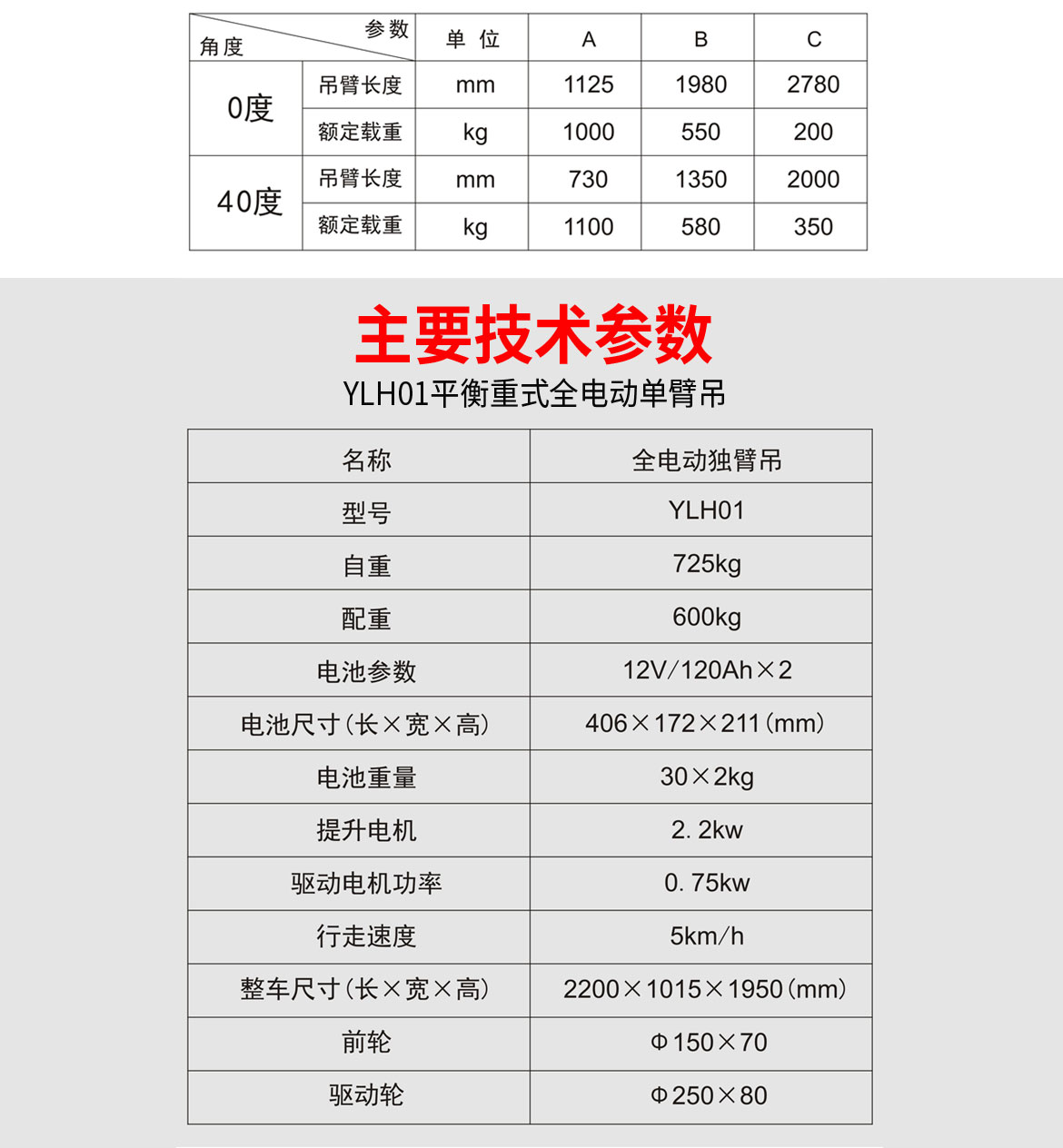 電動單臂起重機