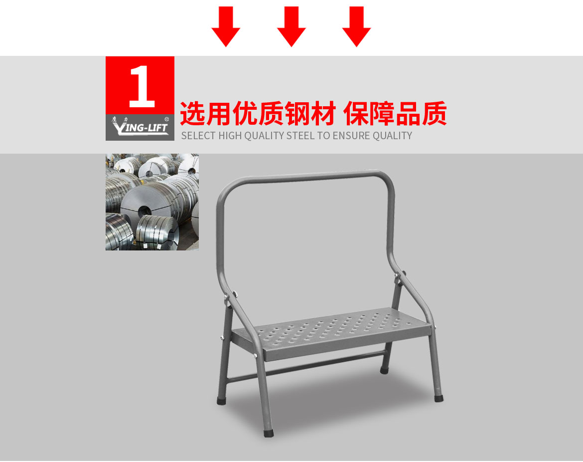 可移動取貨梯