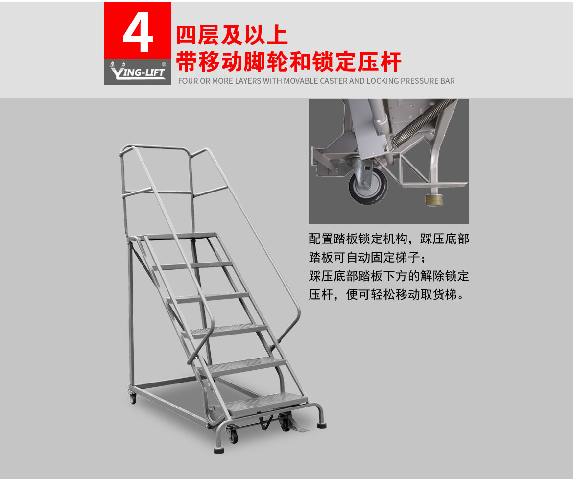 可移動取貨梯