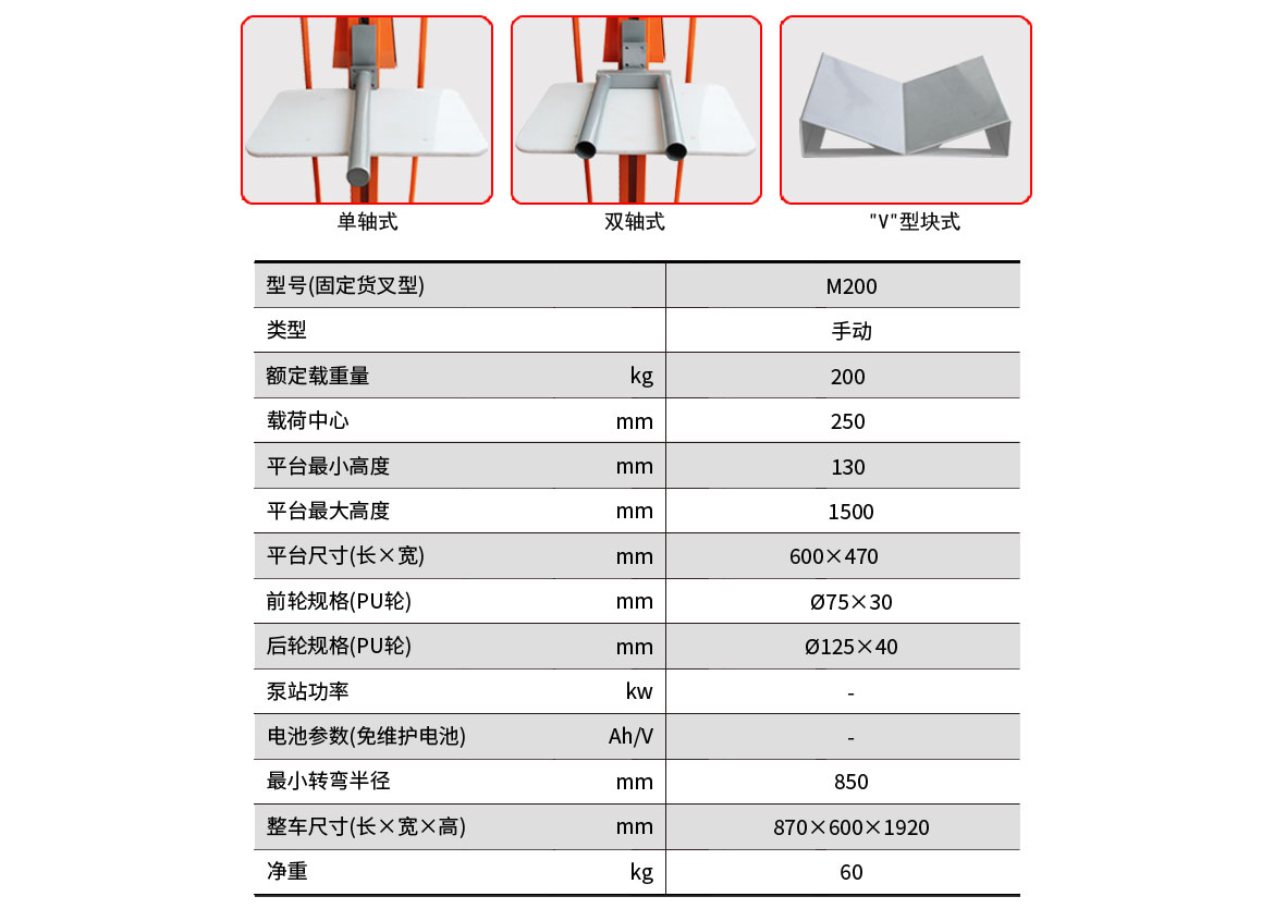 M200迷你工位車