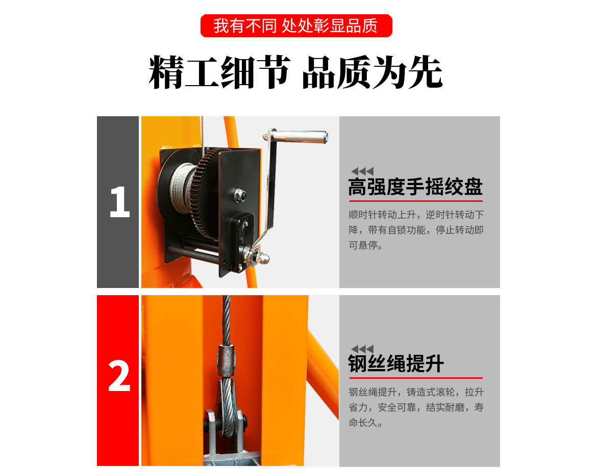 M200迷你工位車