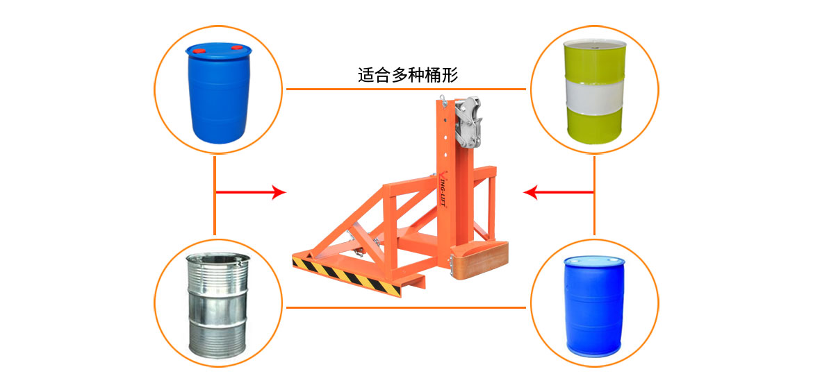 單鷹嘴單桶油桶夾具