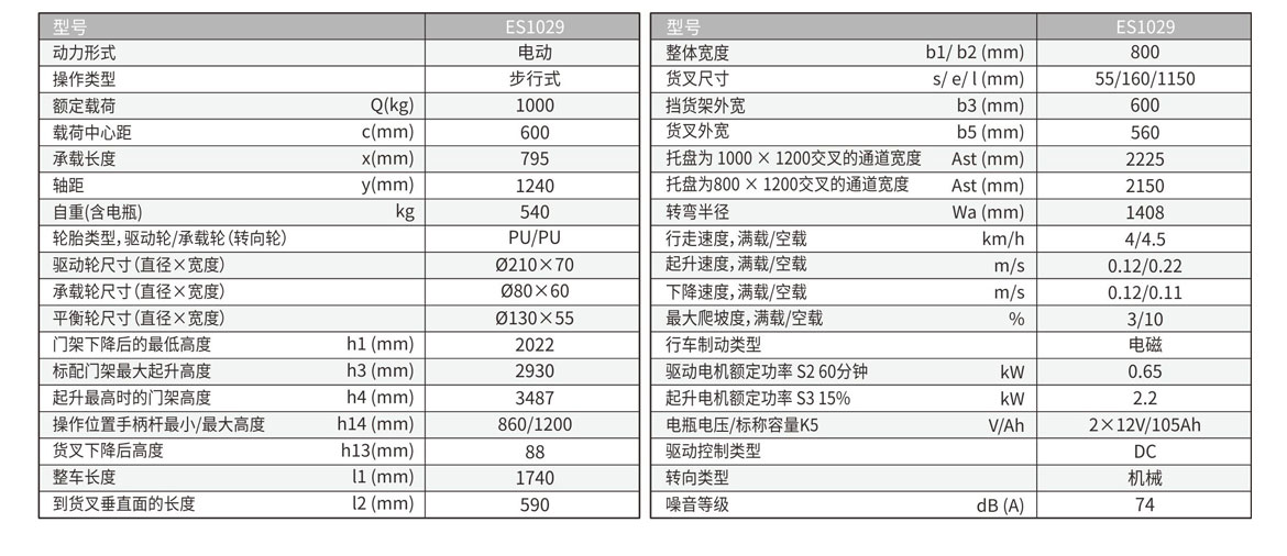 1.0噸經(jīng)濟型電動堆高車