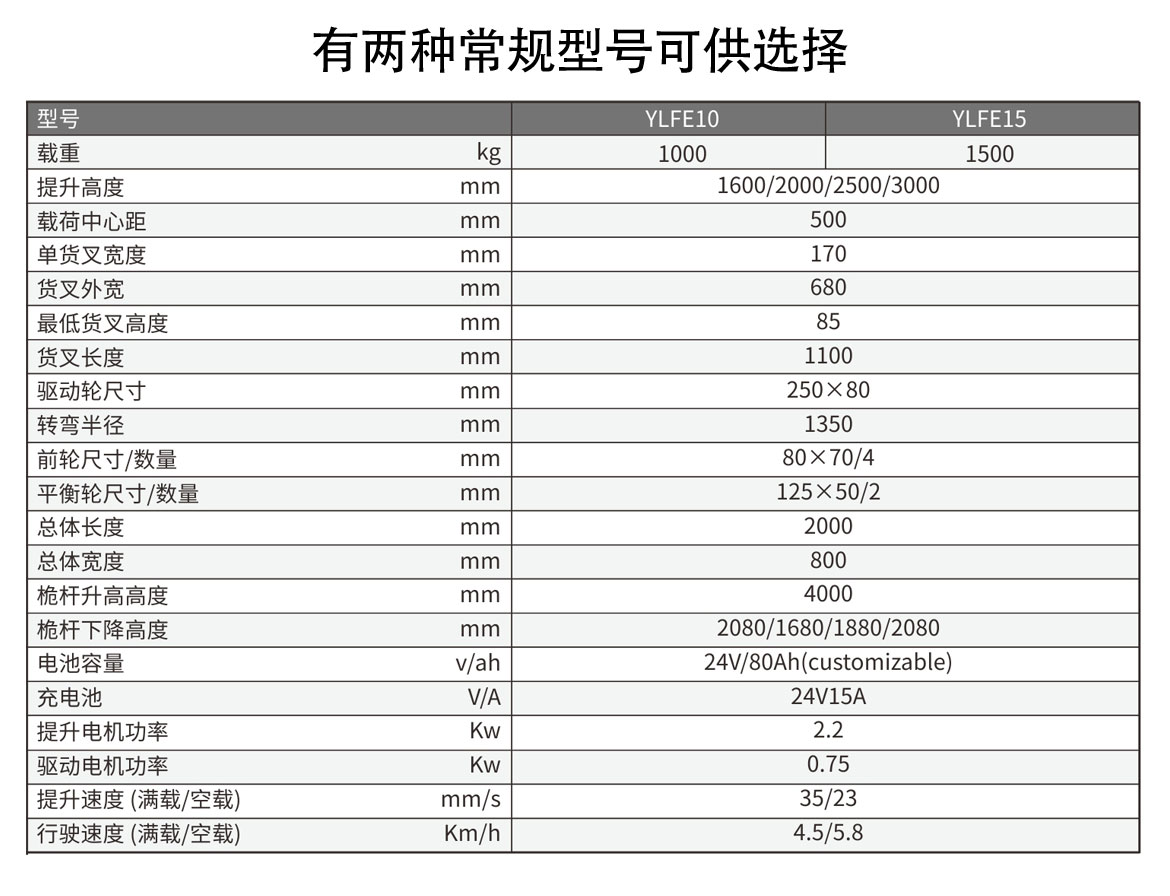 全電動步行式堆高車